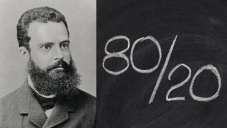 Vilfredo Pareto, pravidlo 80/20